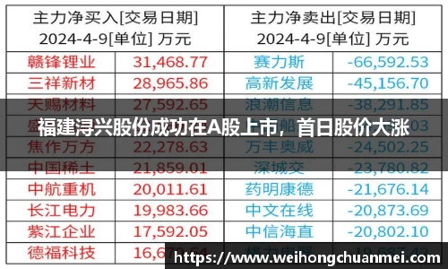 中欧体育官网