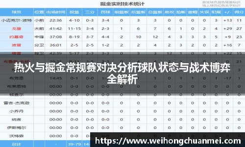 热火与掘金常规赛对决分析球队状态与战术博弈全解析